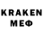 Кетамин ketamine os sphenoidale